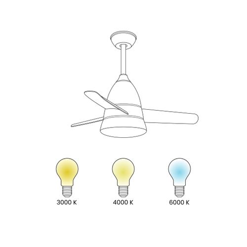 Ventilateur De Plafond Avec Lumière Multicolore Strawberry