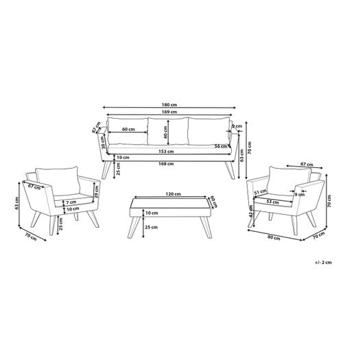 Polyrotin Set De Salon Vert Olive Vittoria