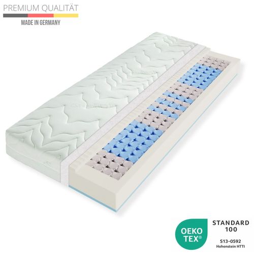 Matelas ressort 2X80x200 cm H3 H4, Vario Lux Greenfirst Epaisseur 22 cm