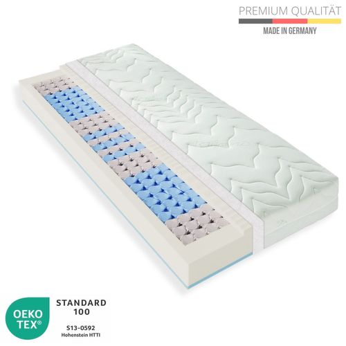Matelas Ressort 100x200 cm H3 H4, Vario Lux Greenfirst Epaisseur 22cm
