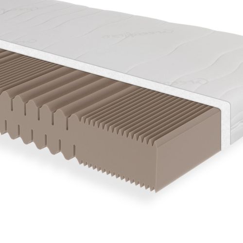 Matelas Mousse 100x200 cm Epaisseur 18cm, H3, Avec Housse Active Greenfirst