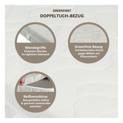 Matelas Mousse 160x200 cm Epaisseur 18cm, H3, Avec Housse Active Greenfirst