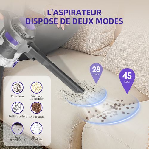 Aspirateur Balai 45KPA, Puissant 5en1, 50min D'autonomie, Batterie 6 X 2200 Mah, Capacité 1.3L