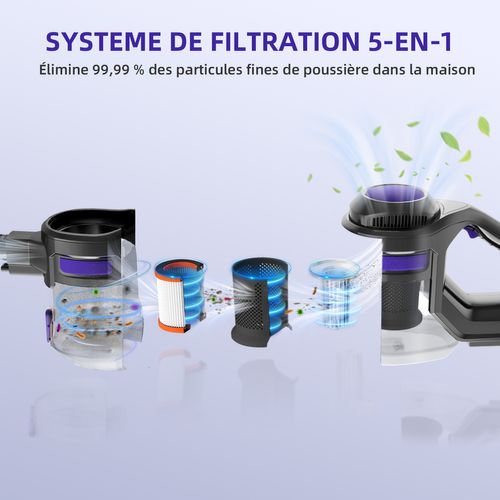 Aspirateur Balai 45KPA, Puissant 5en1, 50min D'autonomie, Batterie 6 X 2200 Mah, Capacité 1.3L