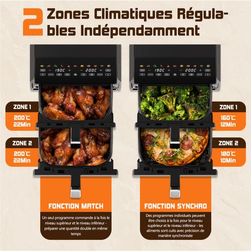 Friteuse à Air 11 L, Double Paniers Verticaux, Friteuse à Air Chaud Multifonction 11-en-1.