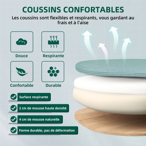 Fauteuil De Bureau ,avec Accoudoirs Pliables,chaise De Bureau, Max 150kg,turquoise