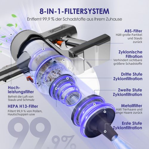 Aspirateur Balai Sans Fil 45kpa/1.6l/55mins D'autonomie,écran LED, 2 Vitesses, Anti-emmêlement