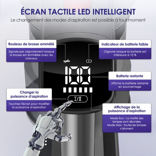 Aspirateur Balai Sans Fil 45kpa/1.6l/55mins D'autonomie,écran LED, 2 Vitesses, Anti-emmêlement