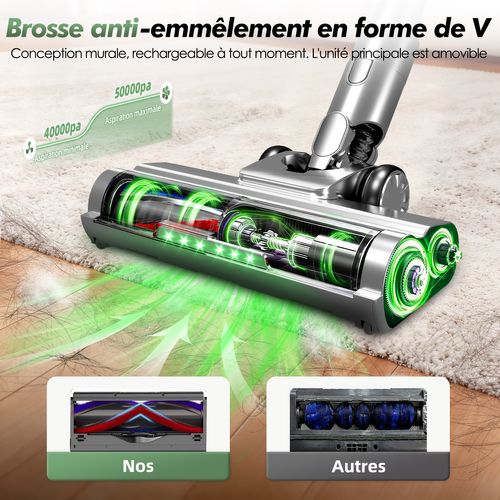 Aspirateur Balai Auto-portant Puissant Sans Fil 40kpa/1.6l/60 Min Max D'autonomie, Lumière Verte