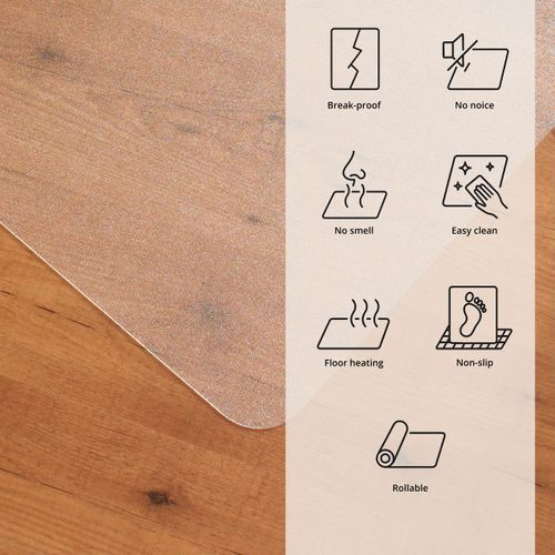 Tapis De Sol  Ultimat Ii 100% Polycarbone Transparent