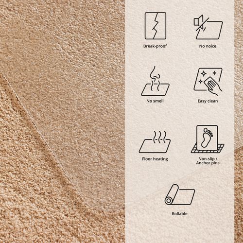 Tapis De Sol  Ultimat Ii 100% Polycarbone Transparent