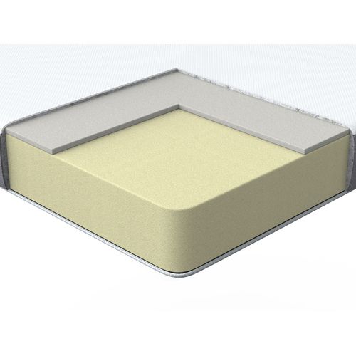 Surmatelas 90 X 200 Cm Comfy