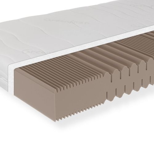 Matelas à Couches Froides 140x200, Matelas 140x200 18cm, H5, Avec Housse Active Greenfirst
