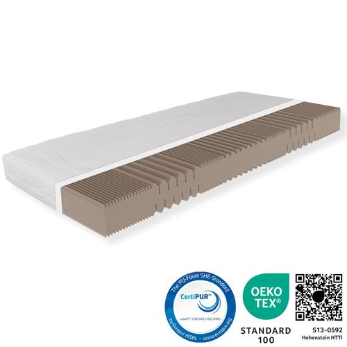 Matelas à Couches Froides 140x200, Matelas 140x200 18cm, H5, Avec Housse Active Greenfirst