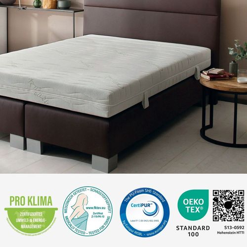 Matelas à Couches Froides 140x200, Matelas 140x200 18cm, H5, Avec Housse Active Greenfirst