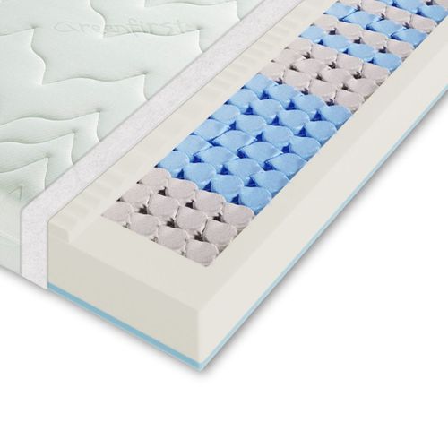 Matelas à Ressorts 140x200 Vario Lux Greenfirst H2 H3, Hauteur 22cm Matelas 140x200 Cm
