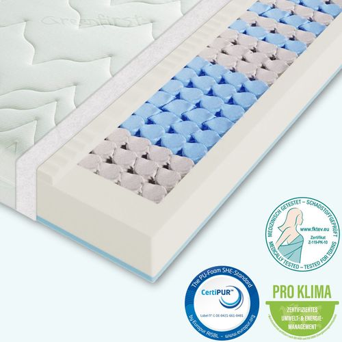 Matelas 160x200 H3 H4, Matelas à Ressorts Vario Lux Greenfirst 22cm