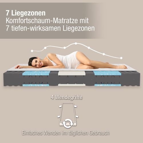 Matelas Mousse 2x90x190 cm Gel H2 H3 Dynamic Épaisseur 19 cm, 7 Zones