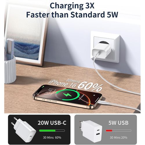 Adaptateur Secteur USB-c 20 W (6 Pièces) Spécialement Conçu Pour iPhone, Prise USB-c, Blanc