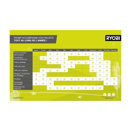 Taille-haies Ryobi 18v One+ - Linea - 50 Cm - Sans Batterie Ni Chargeur - Ry18ht50a-0