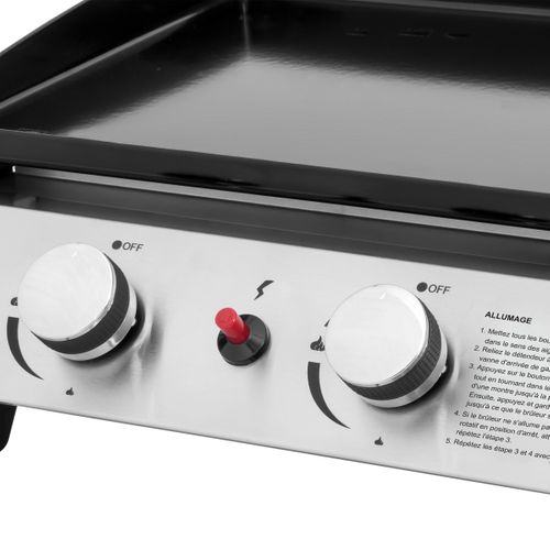 Plancha FAR GP52L4P4M1