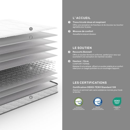 Matelas ressorts 90x190 cm MONI ép. 12 cm