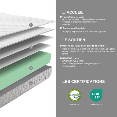 Matelas mousse 140x190 cm HIRO ép. 20 cm