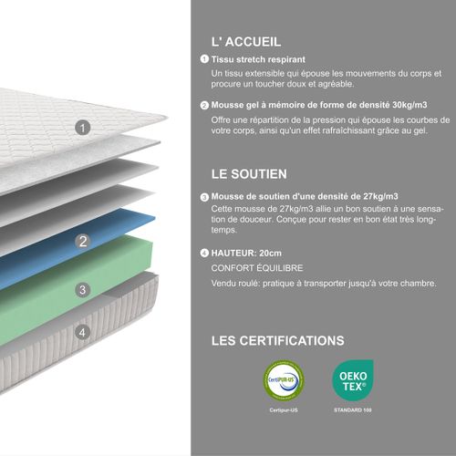 Matelas mousse 90x190 cm avec 2 cm mémoire de forme SOLANO ép. 20 cm