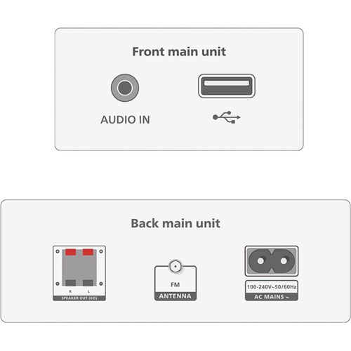 Micro-chaîne 20w Avec Bluetooth - Tam3205m2