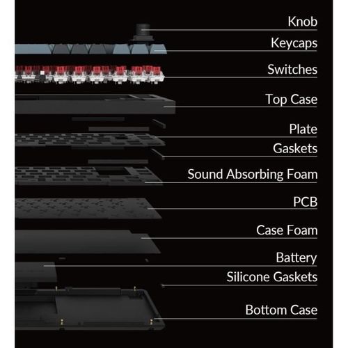 Clavier Mécanique Gamer - Switch Mécanique Red - Q2 Pro - Ansi - Rétroéclairage Rgb