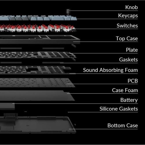 Clavier Mécanique Gamer - Switch Mécanique Banana - Keychron Q5 Pro - Ansi - Rétroéclairage Rgb