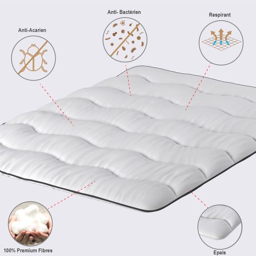 Surmatelas Nuage 150 X 200 Cm En Microfibre
