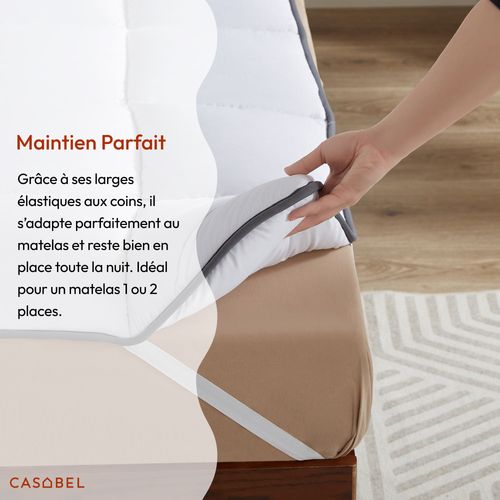 Surmatelas Moelleux 90 X 190 Cm En Microfibre Respirante Avec Liseré Gris - Moelleux - 1 Place