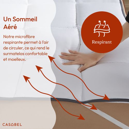 Surmatelas Moelleux 180 X 200 Cm En Microfibre Respirante Avec Liseré Gris - Moelleux - 2 Places