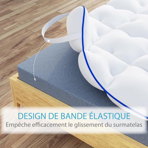 Surmatelas Diamant 160 X 1900 Cm En Microfibre - Liseré Bleu - Moelleux, Antiacarien, Respirant