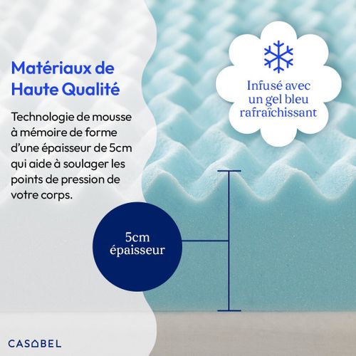 Surmatelas 140 x 190 Cm Mousse à Memoire De Forme 5 Cm - Zones Ergnomiques - Gel Infusé Bleu