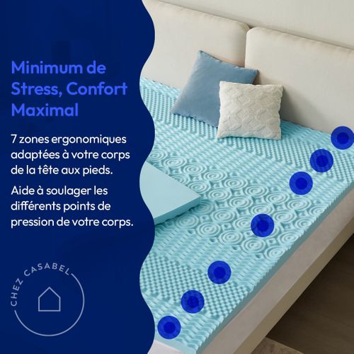 Surmatelas 140 x 190 Cm Mousse à Memoire De Forme 5 Cm - Zones Ergnomiques - Gel Infusé Bleu