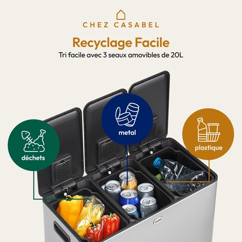 Poubelle Tri Sélectif 3x20l, Acier Inox Chrome, Poubelle 60l