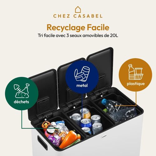 Poubelle Tri Sélectif 3x20l, Acier Inox Blanc, Poubelle 60l Cuisine Rectangulaire à Pédales