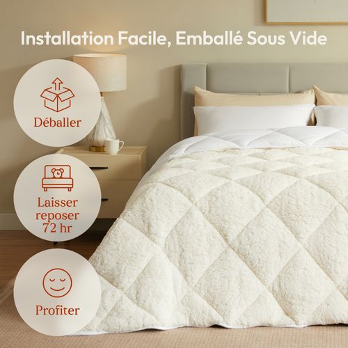 Couette Sherpa 220x240 cm, 450 gsm Polyester