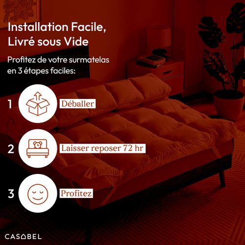 Surmatelas Moelleux 140 X 190 Cm Double Epaisseur En Microfibre Respirante - Moelleux - 2 Places