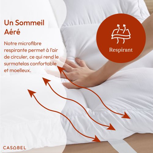 Surmatelas Moelleux 160 X 200 Cm Double Epaisseur En Microfibre Respirante - Moelleux - 2 Places