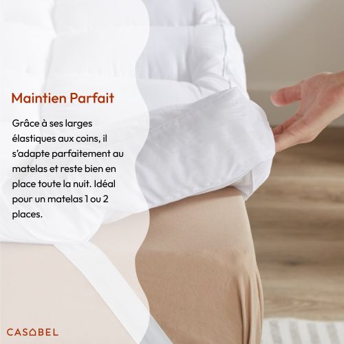 Surmatelas Moelleux 160 X 200 Cm Double Epaisseur En Microfibre Respirante - Moelleux - 2 Places