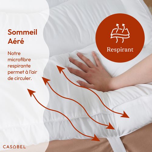 Surmatelas 160x200 Cm – Extra Épais, Moelleux, Anti-acarien, Respirant, Pour Lit 2 Places