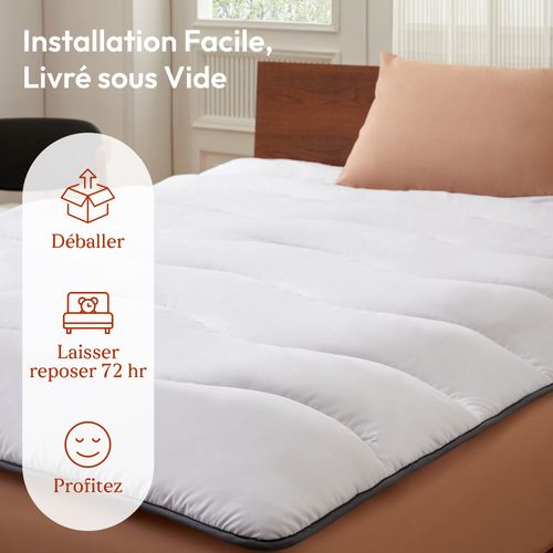 Surmatelas Enveloppant 90 X 190 Cm