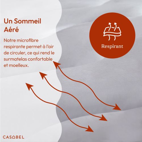 Surmatelas Enveloppant 160 X 200 Cm En Microfibre Respirante Avec Liseré Gris  - Moelleux - 2 Places