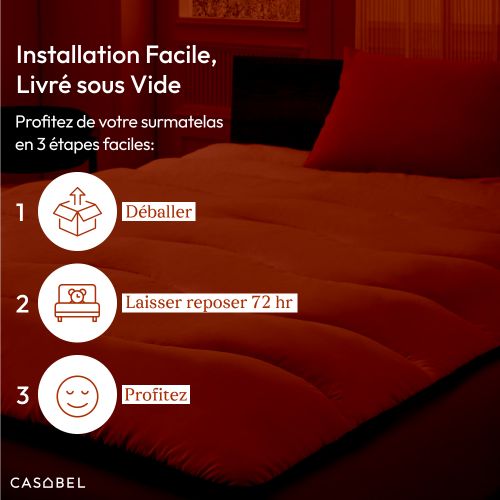 Surmatelas Enveloppant 160 X 200 Cm En Microfibre Respirante Avec Liseré Gris  - Moelleux - 2 Places