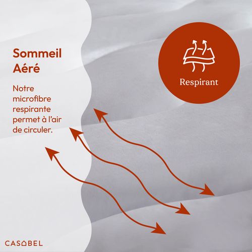 Surmatelas Enveloppant 180 X 200 Cm