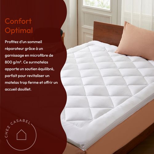 Surmatelas Douceur 80 X 200 Cm En Microfibre Respirante Avec Liseré Blanc – Moelleux  – 1 Place