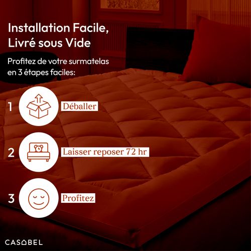 Surmatelas Douceur 140 X 190 Cm En Microfibre Respirante Avec Liseré Blanc – Moelleux  – 2 Places
